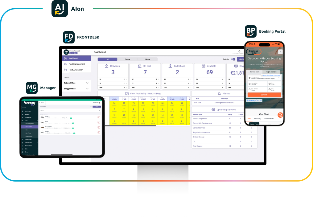 Car Rental Management System Solution!