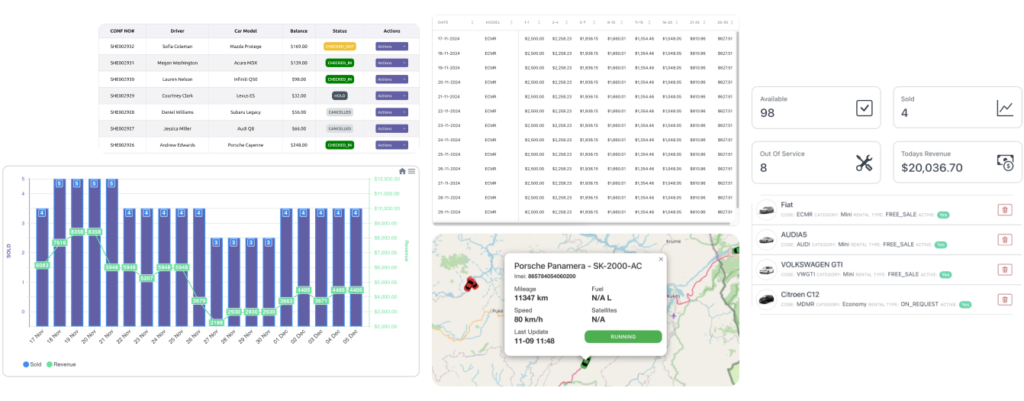 Car Hire Booking Software Solutions