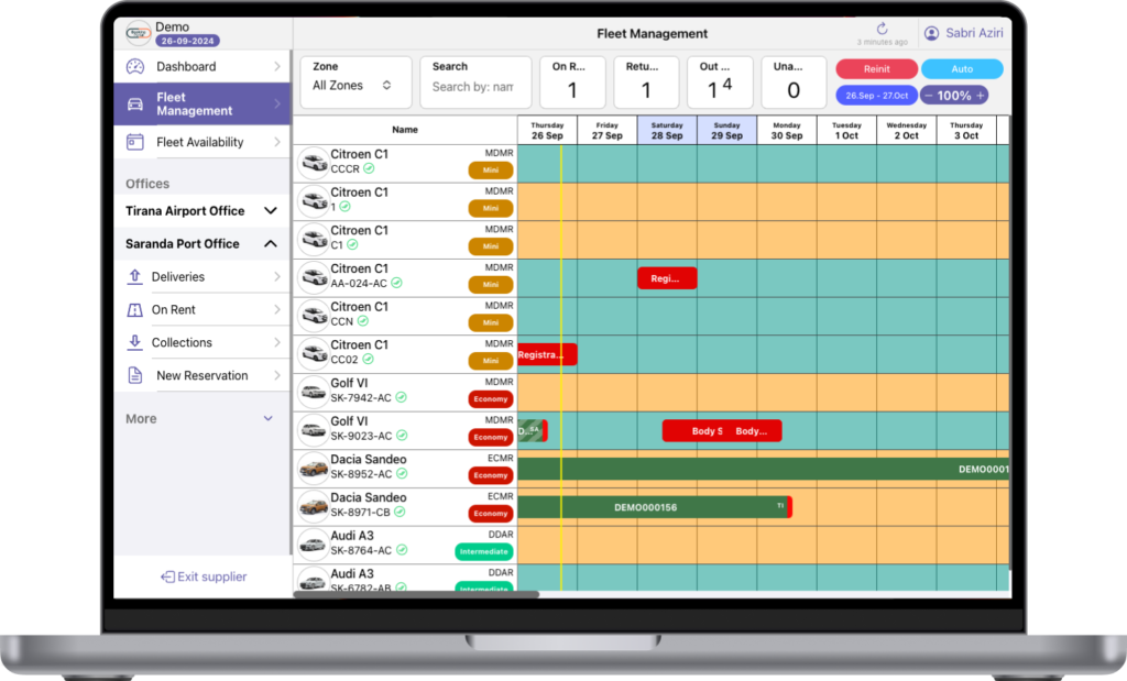 Software for Car Rental Companies