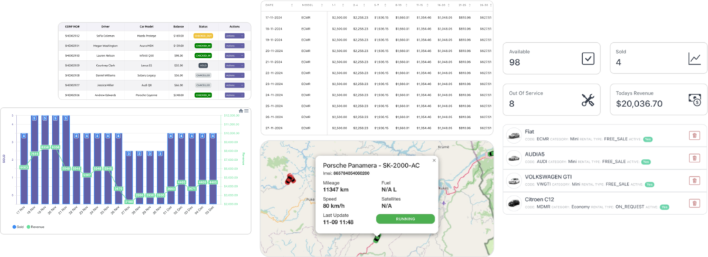 Car Hire Booking Software Solutions