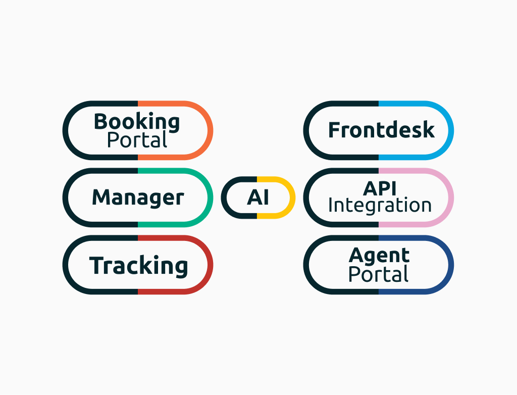 cost effective solution