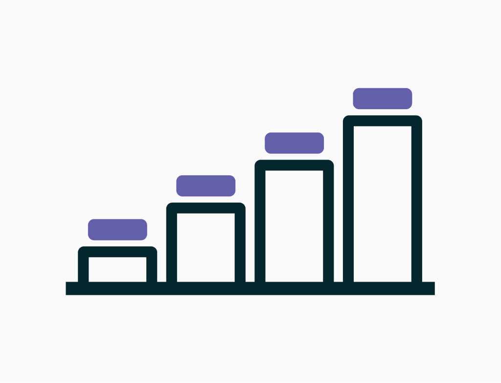 scalable as you grow